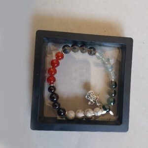 ARTHRISTIS / JOINT PAIN